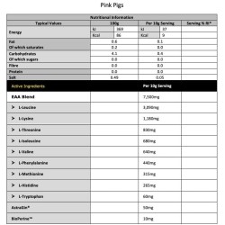 Loaded EAA 30doses CNP